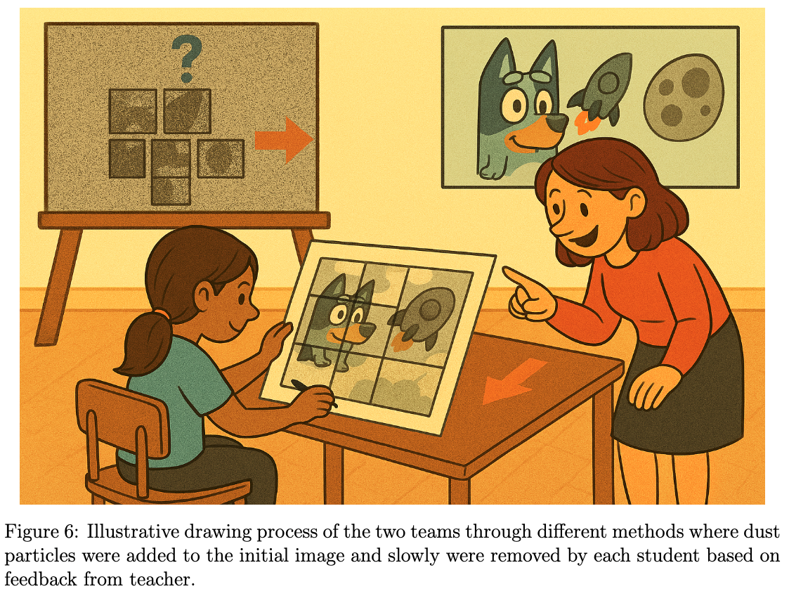 Drawing process