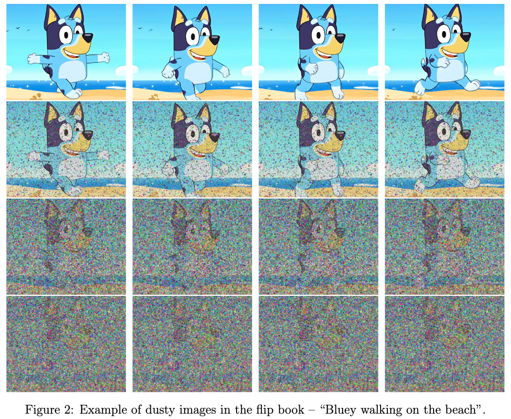 Flipbook Bluey