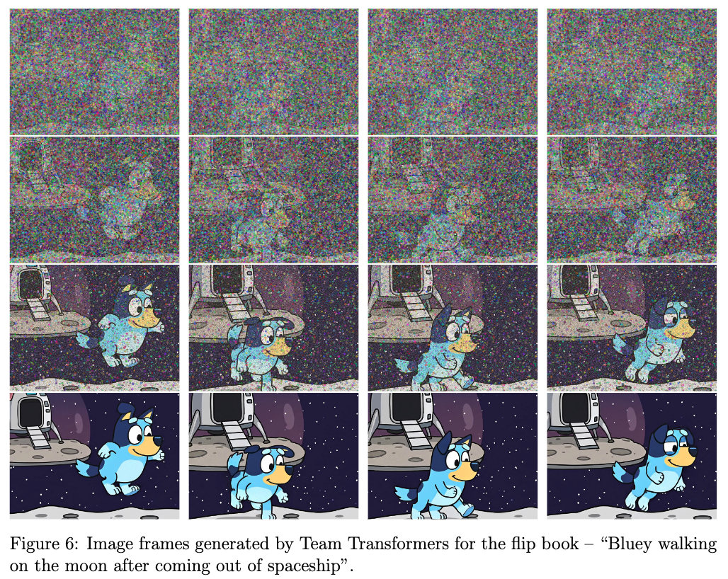 Video generation